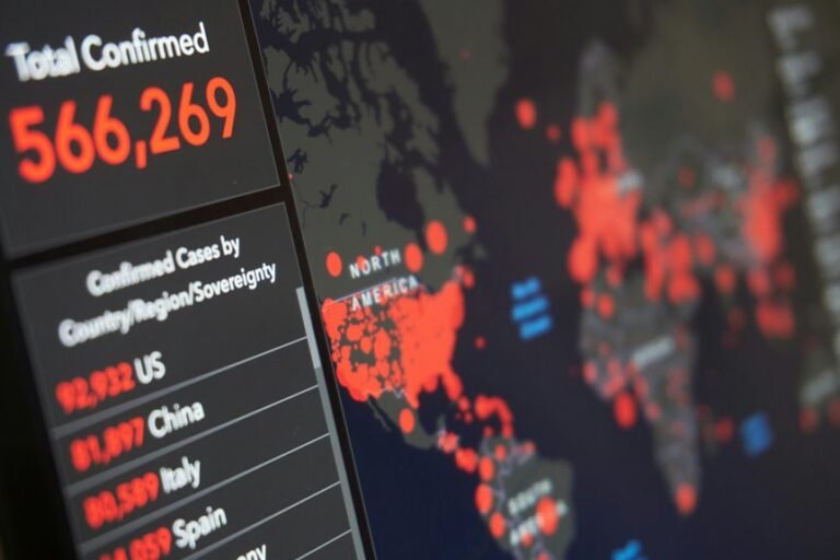 dynamic bandwidth monitoring suite