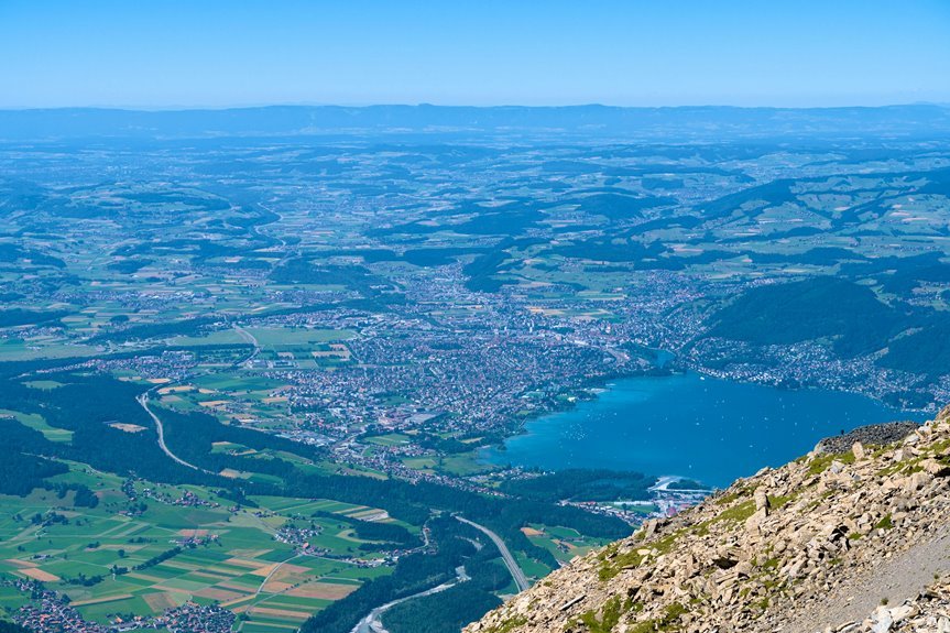 identifier mapping document summary