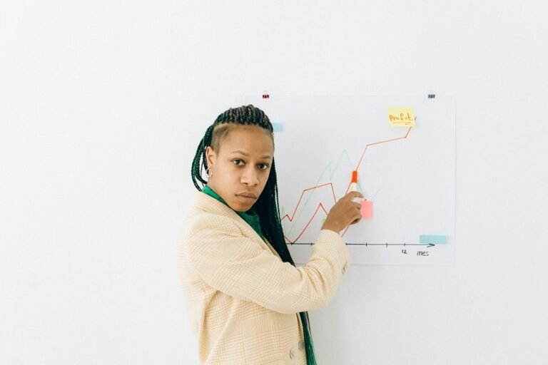 identifier risk review analysis